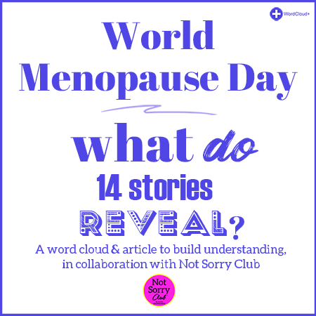 World Menopause Day 18th October 2023 Word Cloud Plus smaller copy